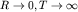 $R\rightarrow 0, T\rightarrow \infty$